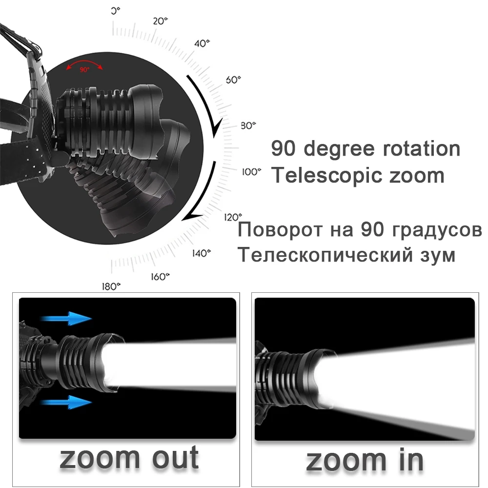 300000 лм XHP90.2 светодиодный головной светильник XHP90 высокое Мощность лампы 36 Вт Usb 18650