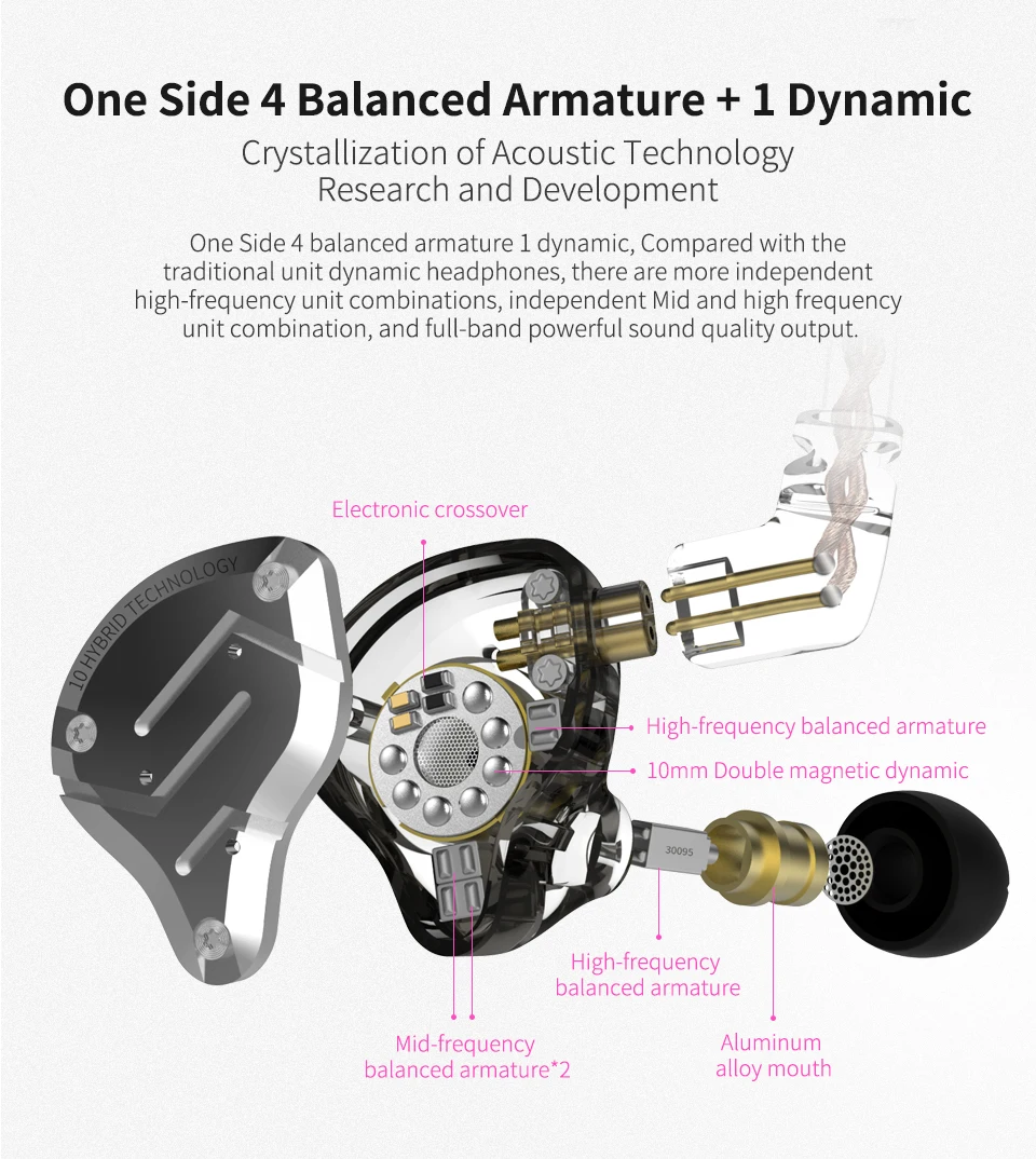KZ ZS10 Pro Наушники золотистого цвета 4BA+ 1DD Hybrid 10 драйверы HIFI бас наушники в ухо монитор наушники с шумоподавлением металлическая гарнитура