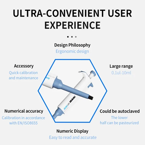 Лабораторная пипетка IKEME 0,1-10 мл
