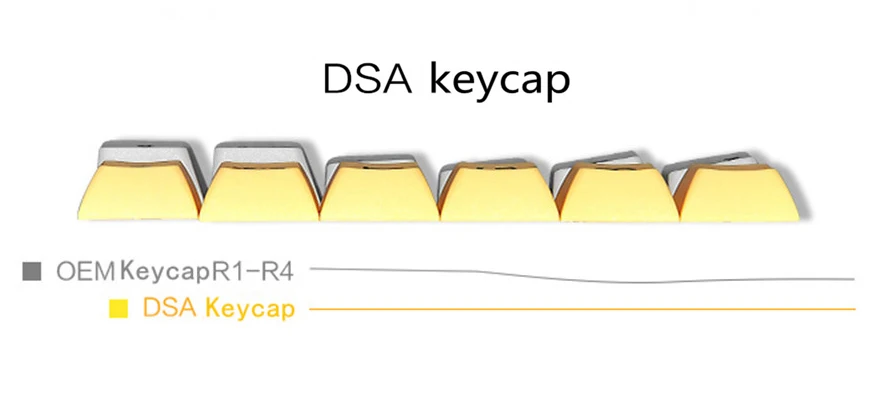 NPKC толстые PBT пустые DSA брелки ANSI ISO 115-key для Cherry MX переключатели механической клавиатуры