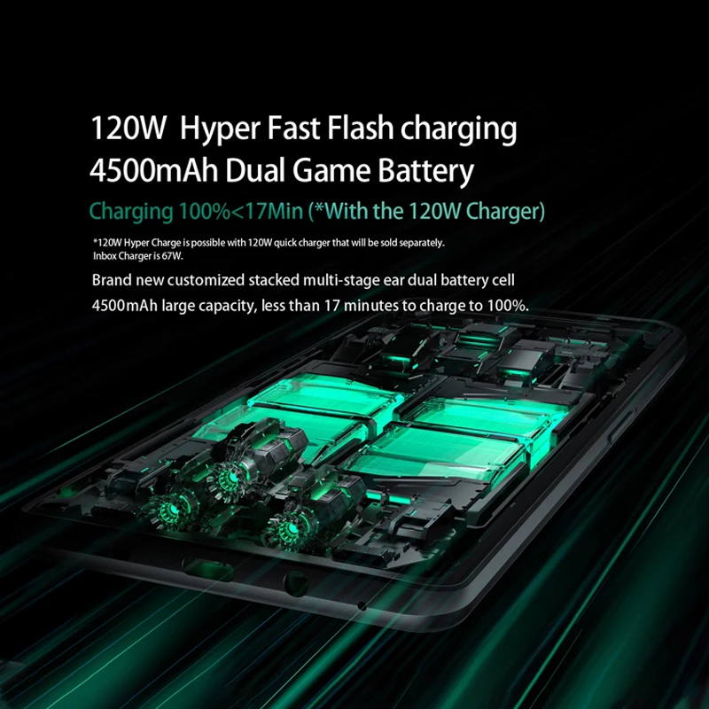 Смартфон Black Shark 4 глобальная версия Snapdragon 5G 870 Вт быстрая зарядка 120 Гц Samsung E4 экран