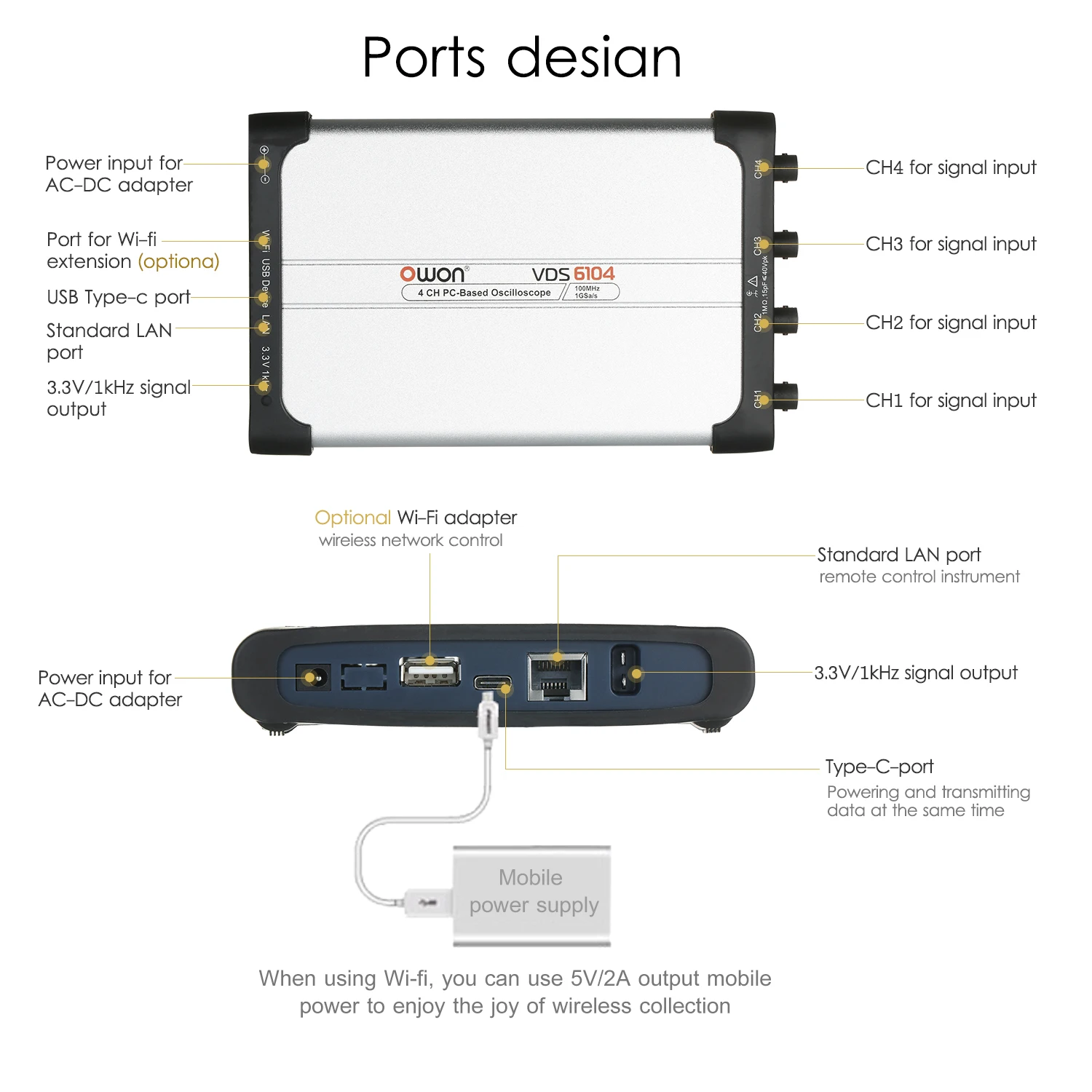 

USB PC Virtual Oscilloscope 4 Channel 100 MHz 1Gsa/s 8bits Portable ADC Type-C Digital USB Oscilloscopes PC Scopemeter