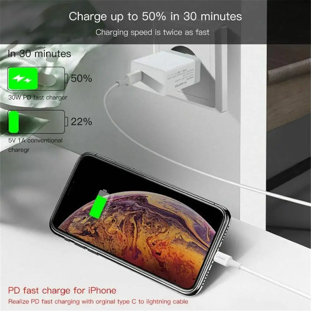 USB Type C дорожное зарядное устройство PD 30 Вт быстрая зарядка вилка стандарта США и