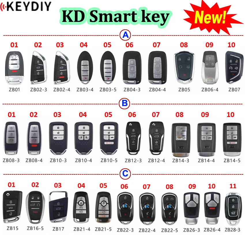 KEYDIY интеллектуальный пульт дистанционного управления ZB01 ZB02 ZB05 ZB06 ZB07 ZB08 ZB10 ZB12 4 ZB15