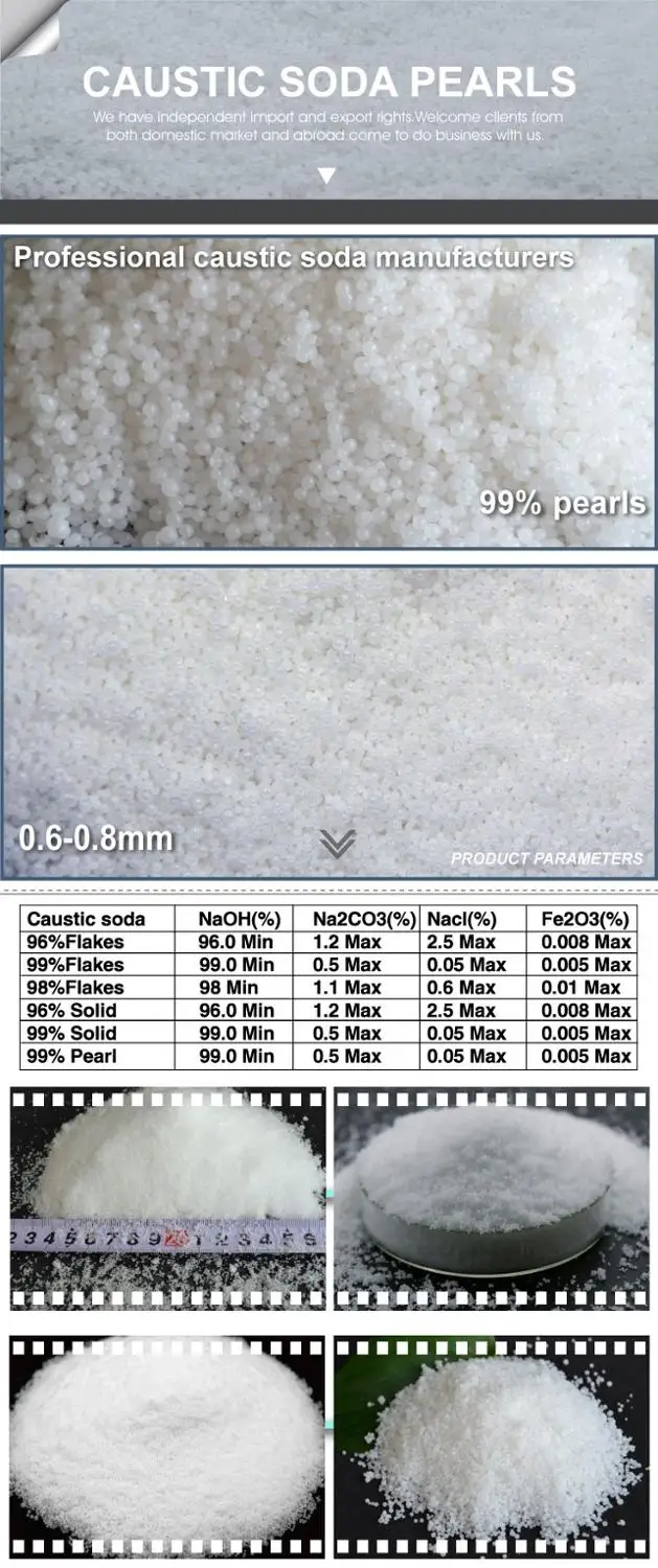 

Каустическая сода