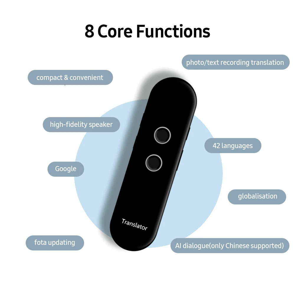 

Portable Audio & Video