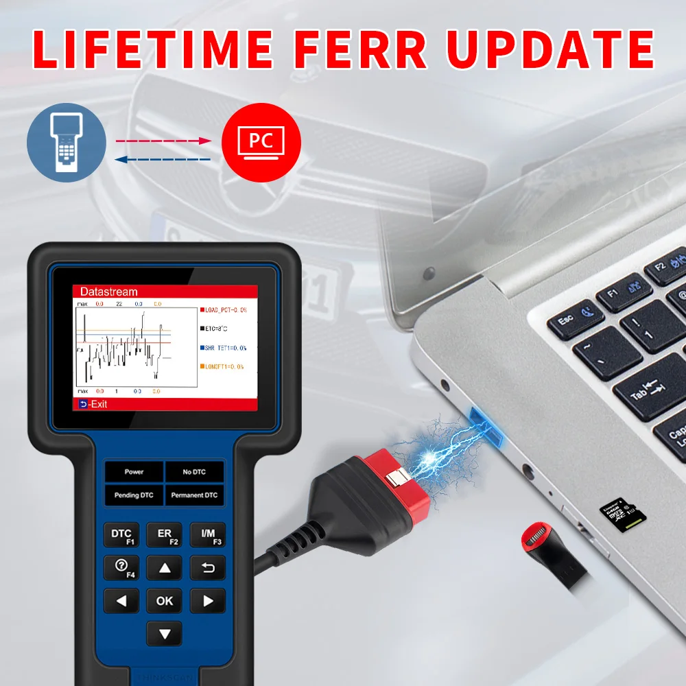 Сканер THINKSCAN 601 OBD2 для EN/ABS/SRS с маслом EPB SAS TPMS считыватель кодов обслуживания TS601