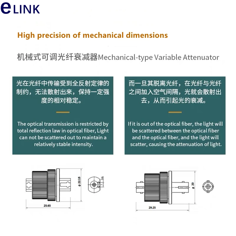 5 шт. Регулируемый аттенюатор 0 ~ 30 дБ FCUPC FCAPC SCAPC SCUPC ST LC FM ftth регулируемый SM Simplex ELINK |