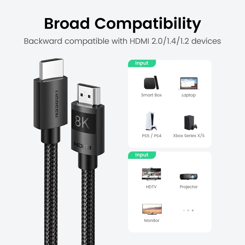 Кабель UGREEN HDMI 2 1 48 Гбит/с ультраскоростной 8K HDMI-кабель 4K/120 Гц динамический HDR Dolby