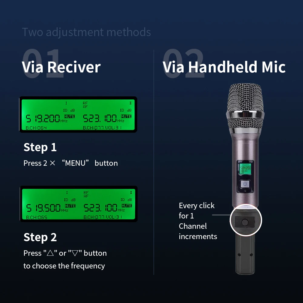 EYK E200FV UHF Wireless Microphone with Treble Bass Echo Effect Full Metal Karaoke Dual Handheld Mic 200 Adjustable Frequency images - 6