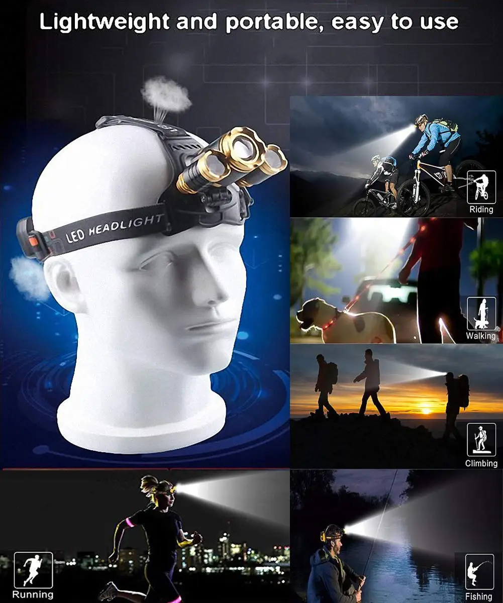 

New LED Sensor Headlamp T6 Powerful Waterproof Headlight Zoomable Head Torch Head Flashlight Lantern with 18650 Battery