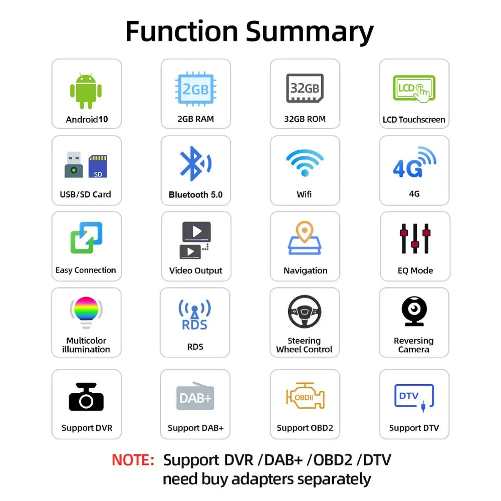 Автомобильный мультимедийный плеер на Android 10 с четырехъядерным процессором GPS Wi Fi
