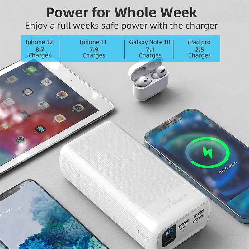 led type c inputoutput powerbank 40000 mah two way quick charge power bank 15w pd external battery charger for iphone xiaomi free global shipping