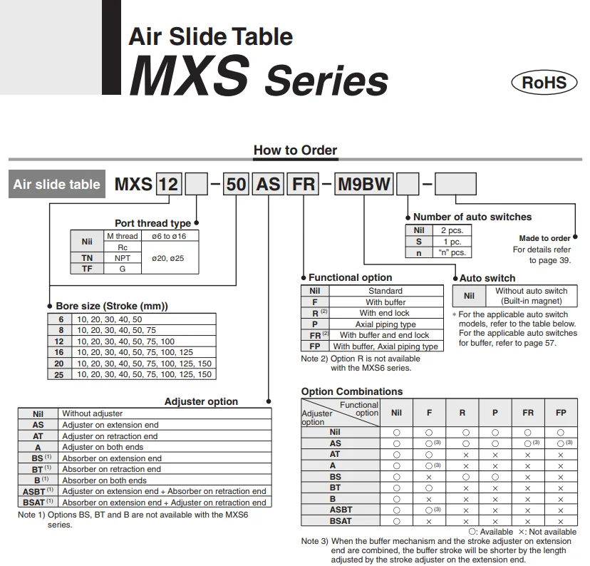 MXS MXS12-50 SMC направляющий цилиндр пневматический MXS12-50A-50AS-50AT-50B-50BT