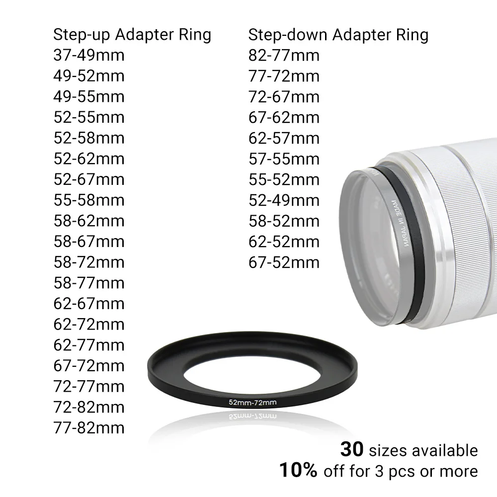 公式】 Kenko レンズアクセサリ ステップアップリング 37-46mm P=0.75 小口径レンズフィルター変換用