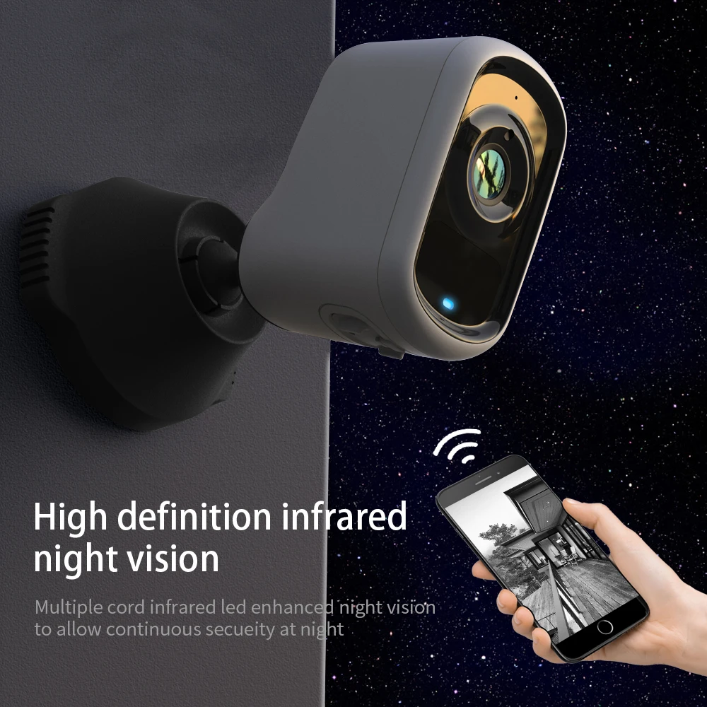 IP-камера видеонаблюдения 1080P Wi-Fi с функцией ночной съемки | Безопасность и защита