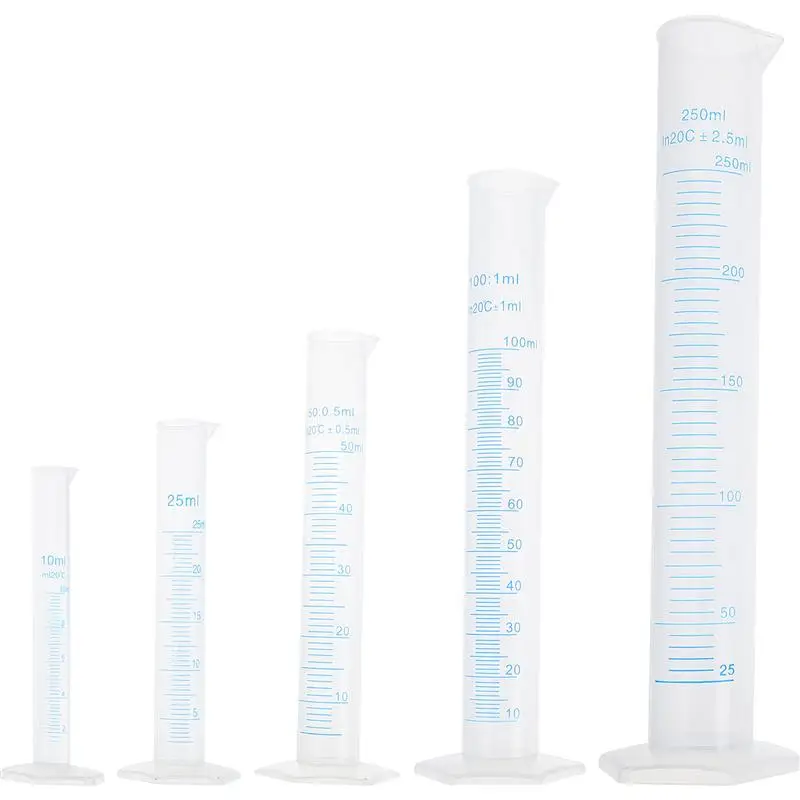 

5pcs Practical Measuring Cylinder Safety Plastic Cylinder for Laboratory