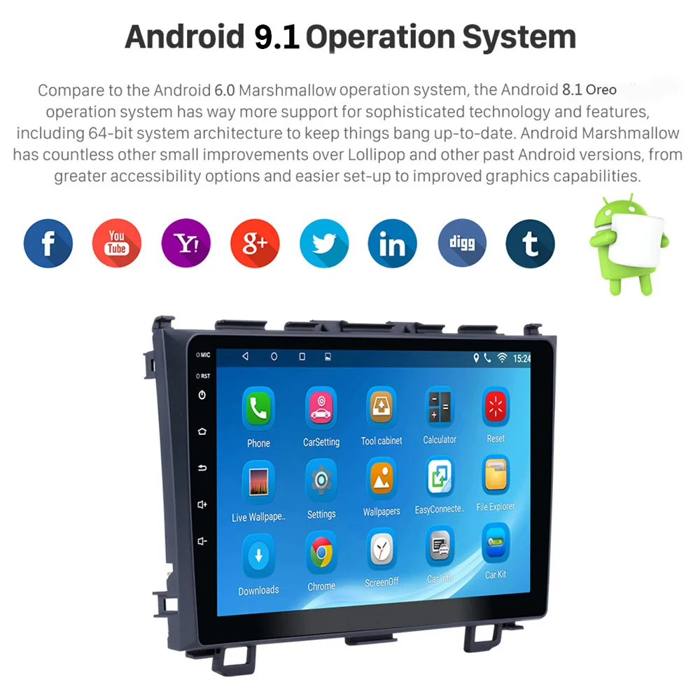 Android 9,1 " 2DIN автомобильный Радио мультимедийный плеер для Honda CRV сенсорный экран Wi-Fi Bluetooth gps навигация автомобиля стерео головное устройство