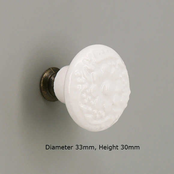 

Керамические ручки KUNGSPHAN