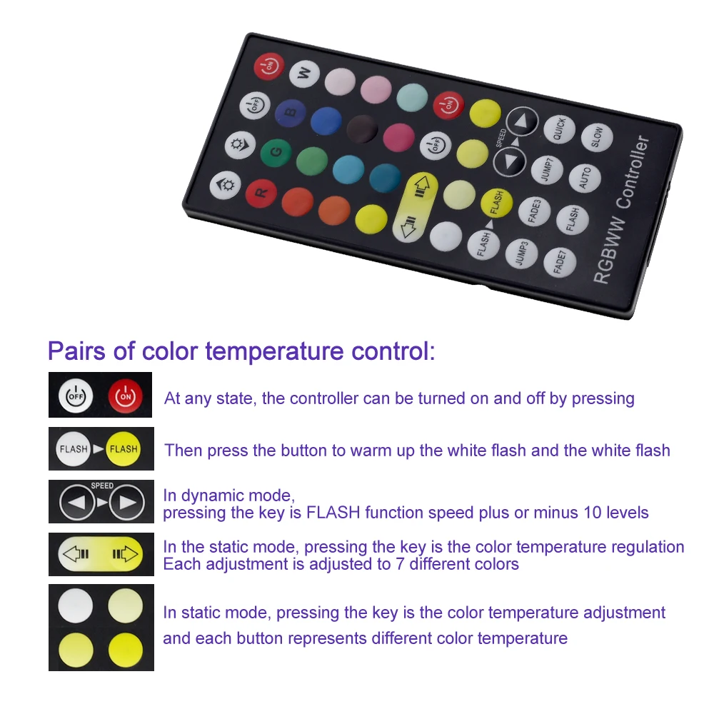 Светодиодный RGB ИК пульт дистанционного управления DC12V 24Key/44 Key двойной выходной