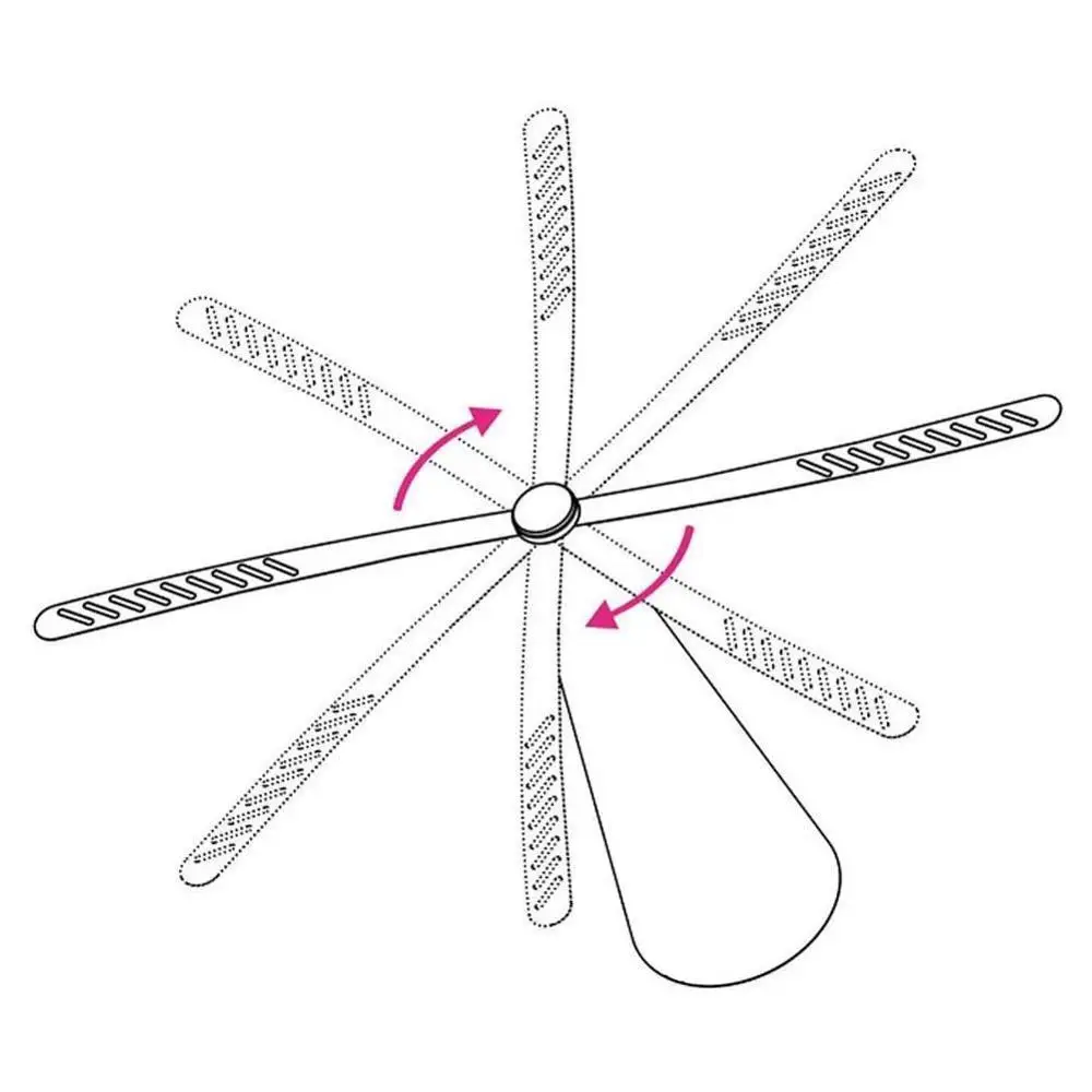 

Fly Repellent Fan Keep Flies And Bugs Away From Your Food Enjoy Outdoor Meal Pest Insecten repellent Fan tool dinner