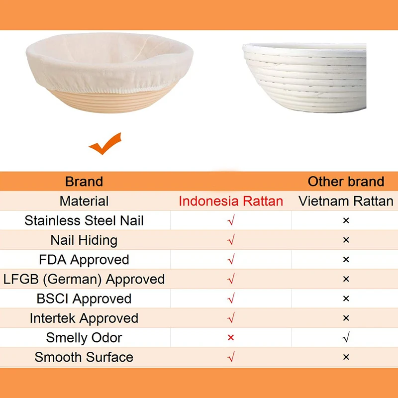 

Bread Proofing Basket Set for Bread Baking- Round Proofing Basket 10 Inch & Oval Banneton 10 Inch, Linen Cloth Liner