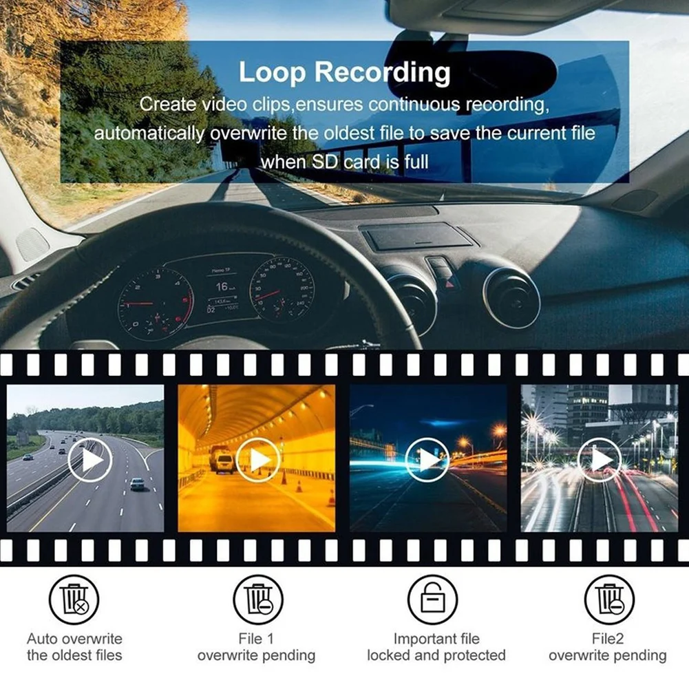 

32G 5.5â€œ Dash Cam Touch Screen Front and 1080P FHD Rear Camera 170Â° Wide Angle With Night Vision Parking Monitor Car Electronics