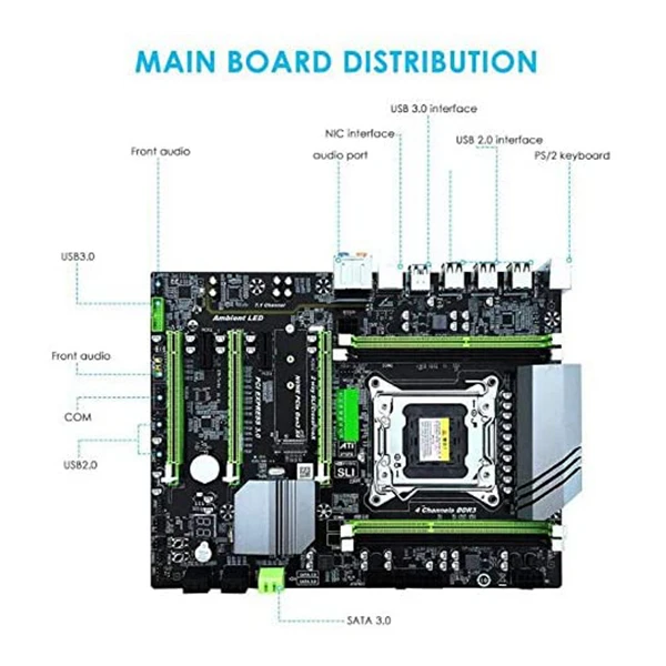 X79 LGA 2011 четырехканальная Роскошная плата USB 3 0 SATA3.0 поддержка E5-2640 E52650 E5-2660 E5-2680 E5-2690