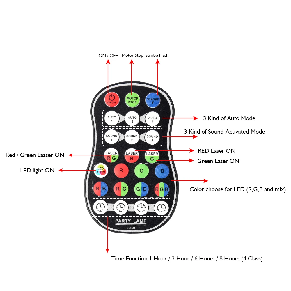 Светодиодный диско лазерный светильник диджейская активация музыкой