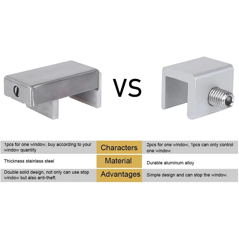 Раздвижные оконные замки 8 упаковок регулируемые алюминиевые дверные с кнопками