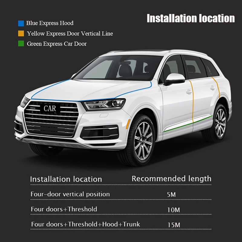 SPEEDWOW 8 м углеродного волокна резиновое уплотнение двери защита края царапин