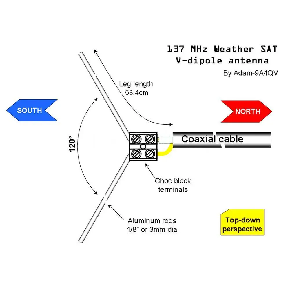 

1PC V-Dipole Telescopic Aerial 120 Degree Dipole Pull-Rod SMA Receiver Header FM Antenna Radio For AM 78M-1GHz J2J8