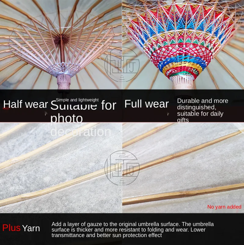 84cm Oil Paper Umbrellas Women's Ancient Style Flowers Umbrella Rain Women Proof Handmade Paraguas Parasol Sombrilla Decor | Дом и сад