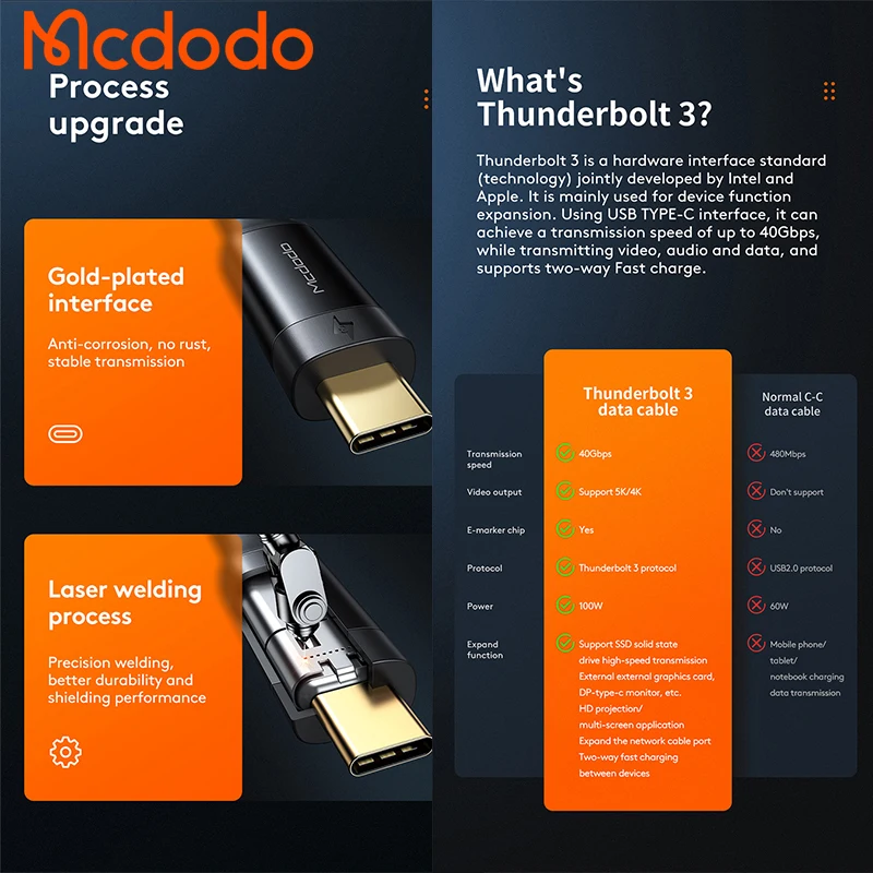 MCDODO Thunderbolt 3 Data Cable 100W PD USB C to Type C Fast Charging Data Cable 4K/5K@60Hz 40Gbps Data Transfer/ Projection