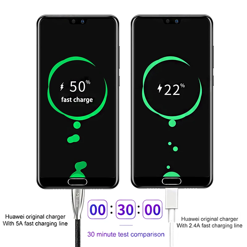 Mcdodo usb type-C кабель Spuer Быстрая зарядка 5A для huawei mate 20 P30 P20 Pro USB C зарядное устройство type-C кабель для samsung S10 9 Xiaomi