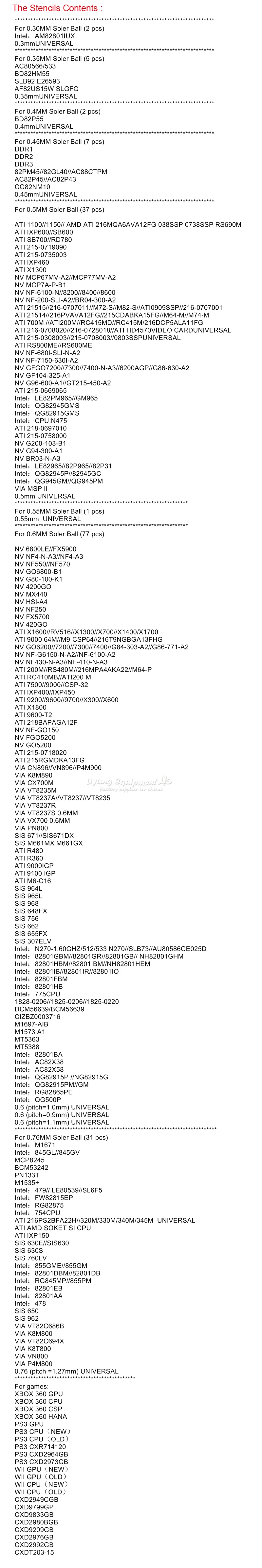 Трафареты BGA 184 шт. шаблон Паяльные шарики для реболлинговой станции паяльный