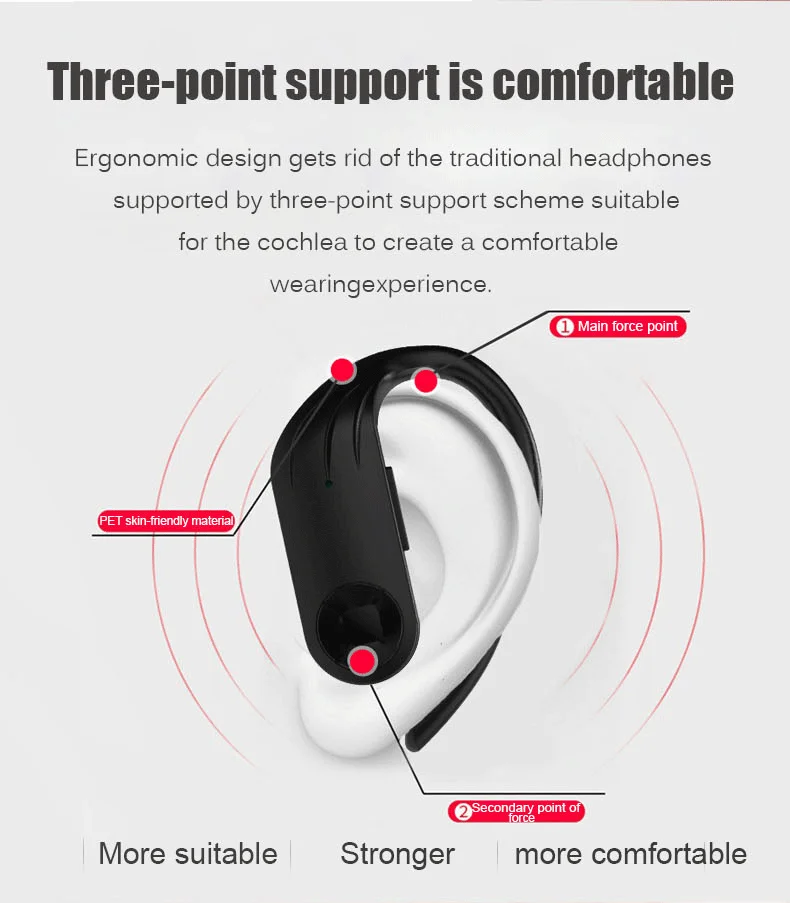 VITOG B1, Bluetooth 5,0, спортивные водонепроницаемые наушники, настоящие беспроводные наушники, ушные крючки, стерео, TWS 8D, гарнитура, PK Q62 Q32