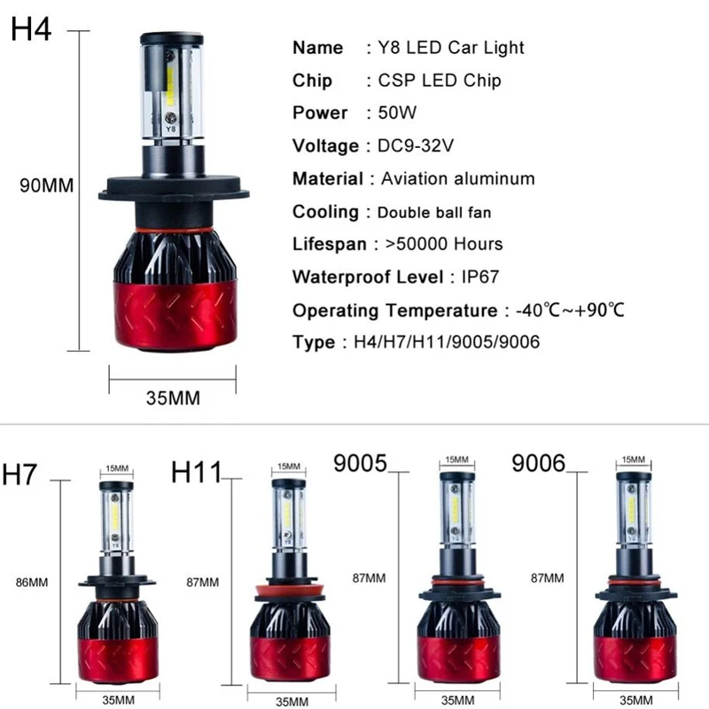 Y8 H4 H7 9005 9006 Φ H1 H3 H11 880 881 100W 18000LM фары светодиодные лампы Противотуманные 6000K лампа CSP