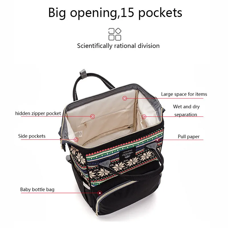 Модная сумка для подгузников водонепроницаемая Детская мам рюкзак путешествий