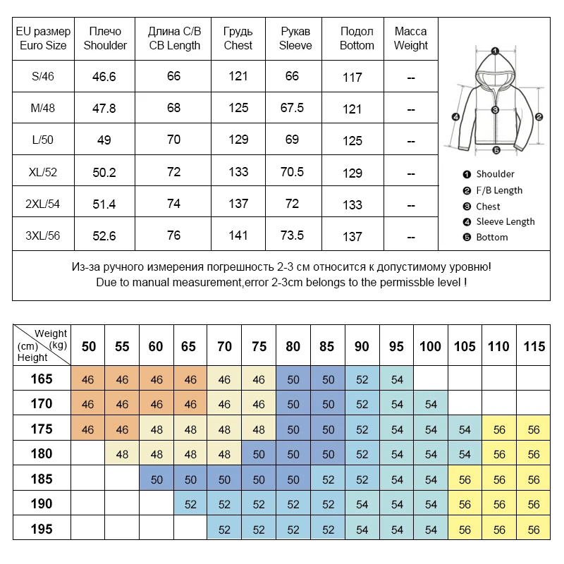 Men's winter jacket 2021 Russia Warm Windproof Fashion Men Jacket High quality Zipper Winter parka men coat