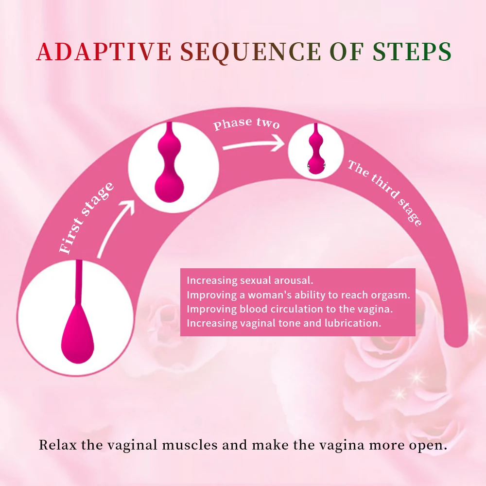 Кегелевые шарики для женщин Вагинальный тренажер усадки женский инструмент