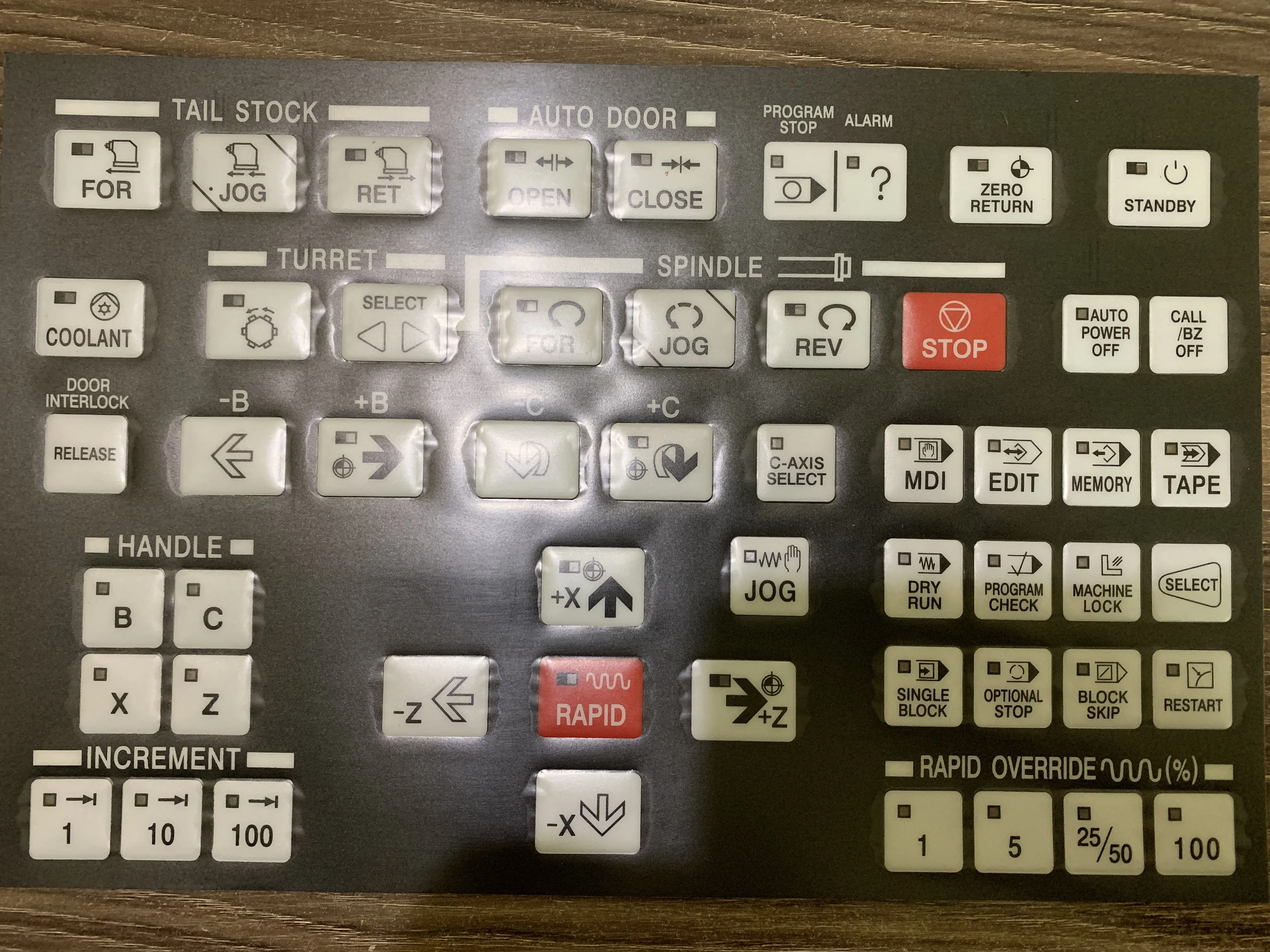 Для FANUC инструмент станка с числовым программным управлением кнопкой пленка KIT450