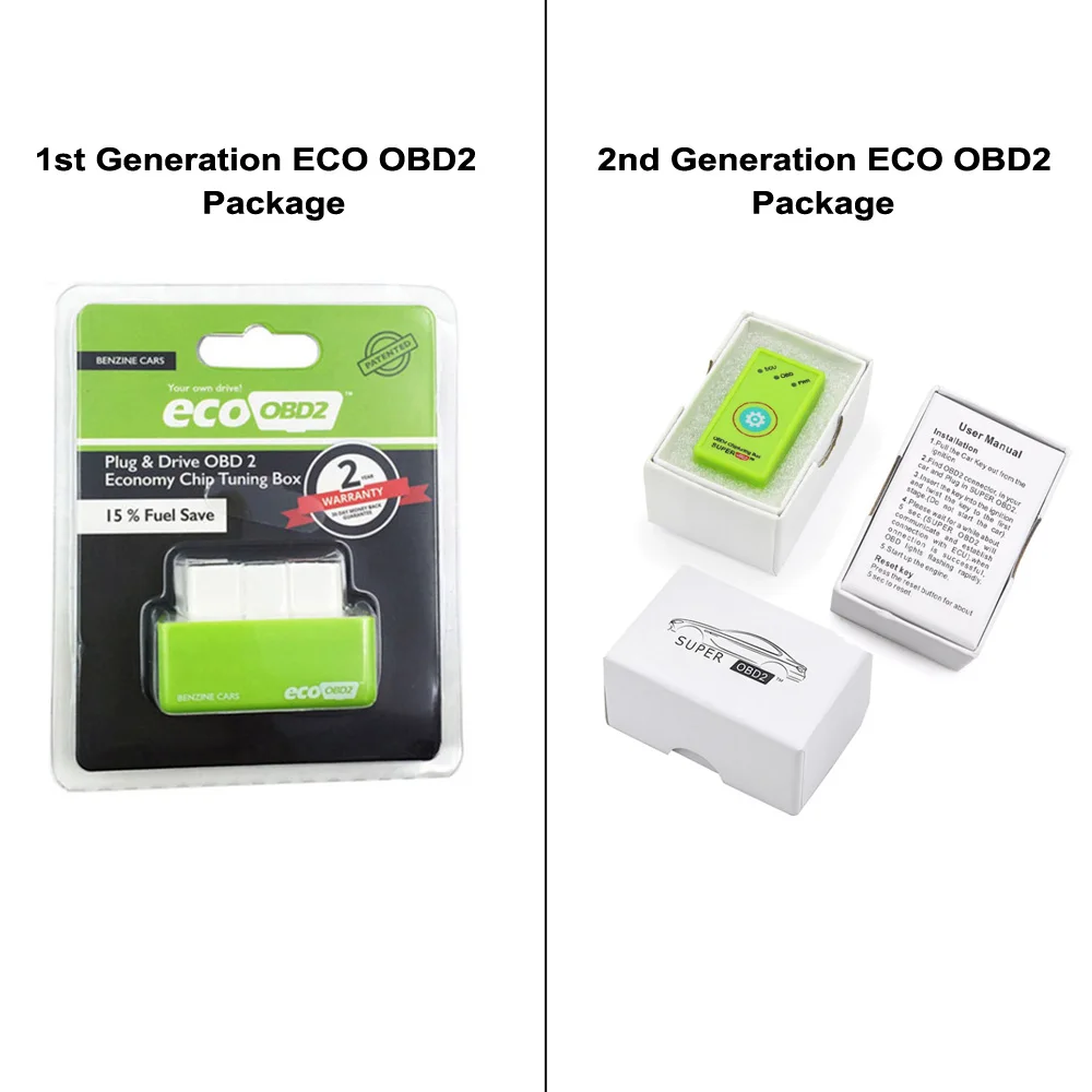 

Super Nitro ECO OBD2 Car Gasoline Fuel Economy Box for Petrol Car Plug and Play Automatical Setup include Power ON/Off Button