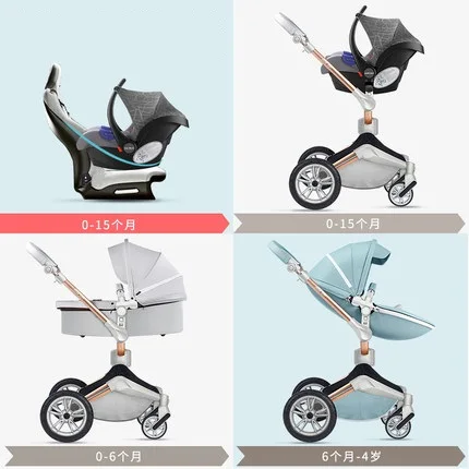 

Hotmom high landscape 2 in 1 360 degree rotation, PU Leather baby stroller,3 in 1 European standard,newborn Pram ,baby cart