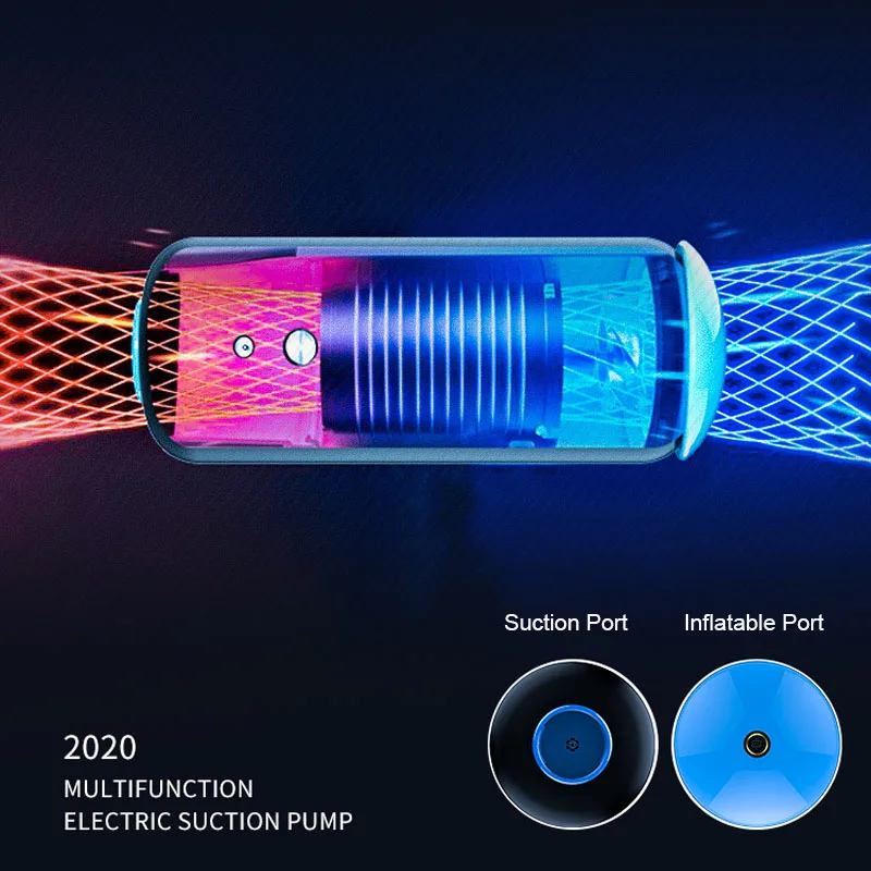 Одеяла одежда вакуумные сумки для хранения набор с 2 в 1 электрическим воздушным