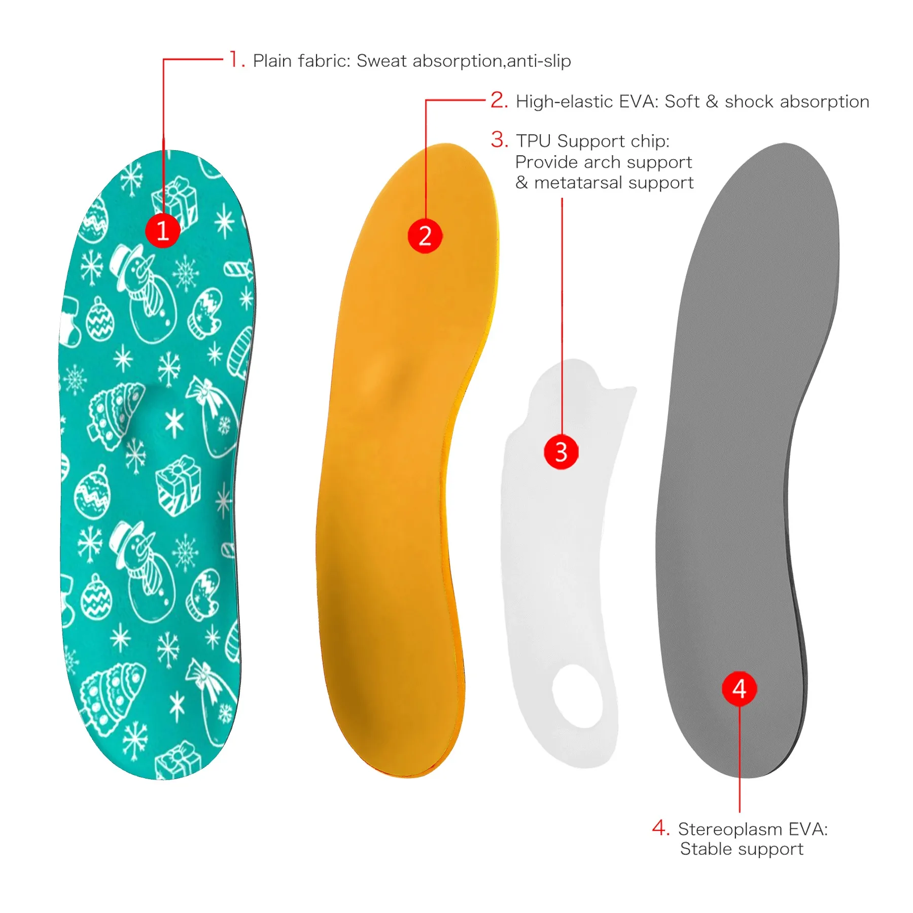 Ортопедический шаблон для плоскостопия Подошвенный Фасциит мужчин и женщин
