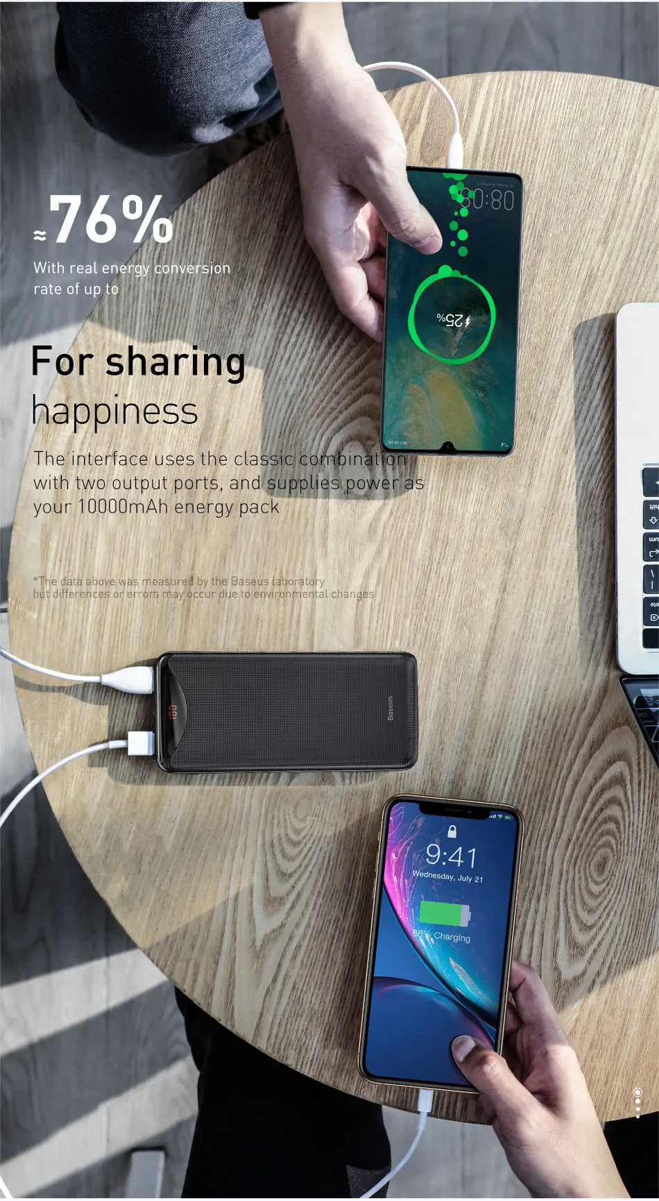 Baseus 10000mAh зарядное устройство для телефона для iPhone X samsung huawei Xiaomi фонарик цифровой дисплей power Bank два выхода Usb