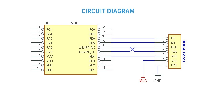 2,4 GHz nRF24L01 PA дальний беспроводной радиочастотный модуль CDSENET E34-2G4H20D 2500m FEC 2,4G передатчик приемник nRF24L01P приемопередатчик