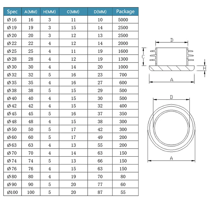 10 шт. Защитные чехлы для мебели 30 мм|Трубы| |