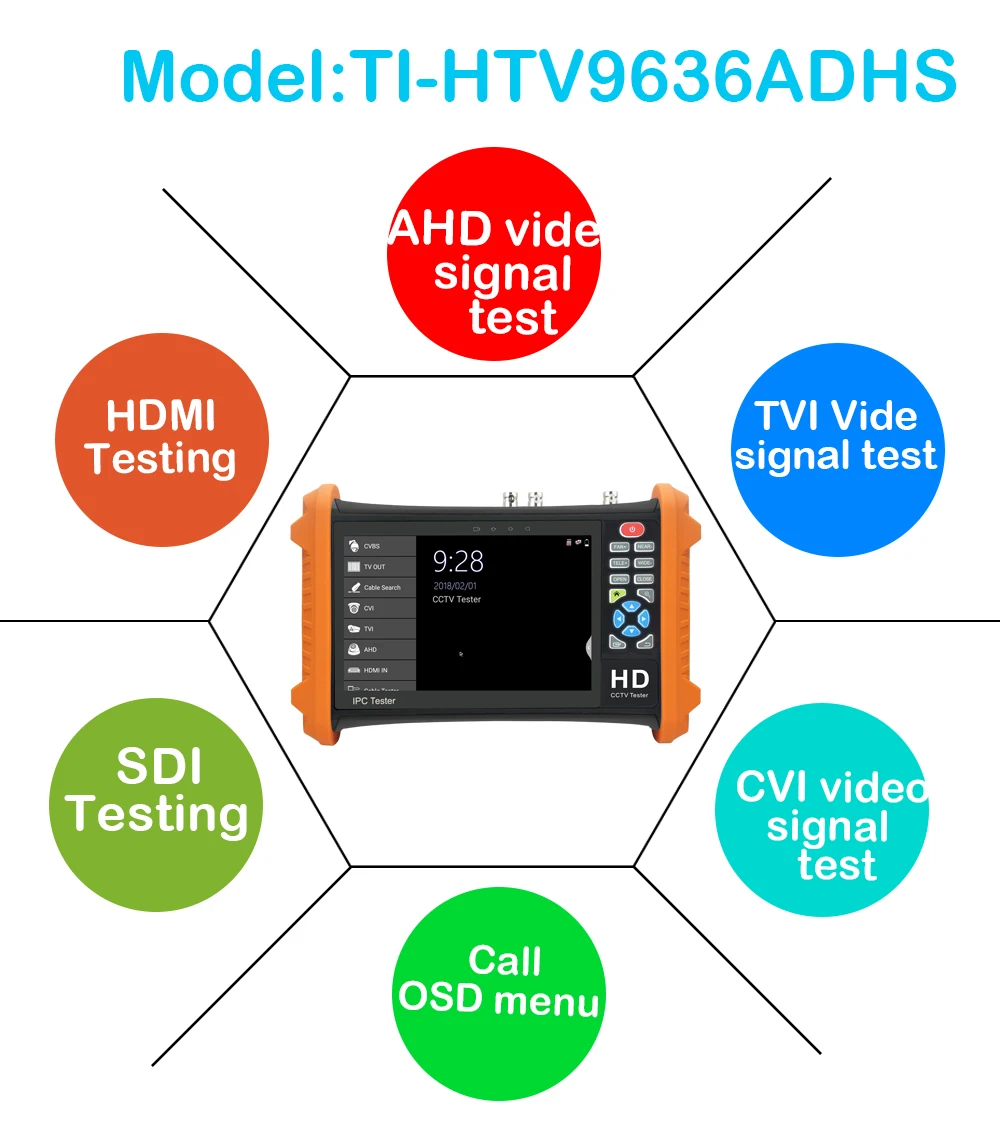 7 дюймов 8MP TVI CVI 5MP AHD 2MP SDI CCTV тестер аналоговых камер Поддержка HDMI/аудио вход/выход